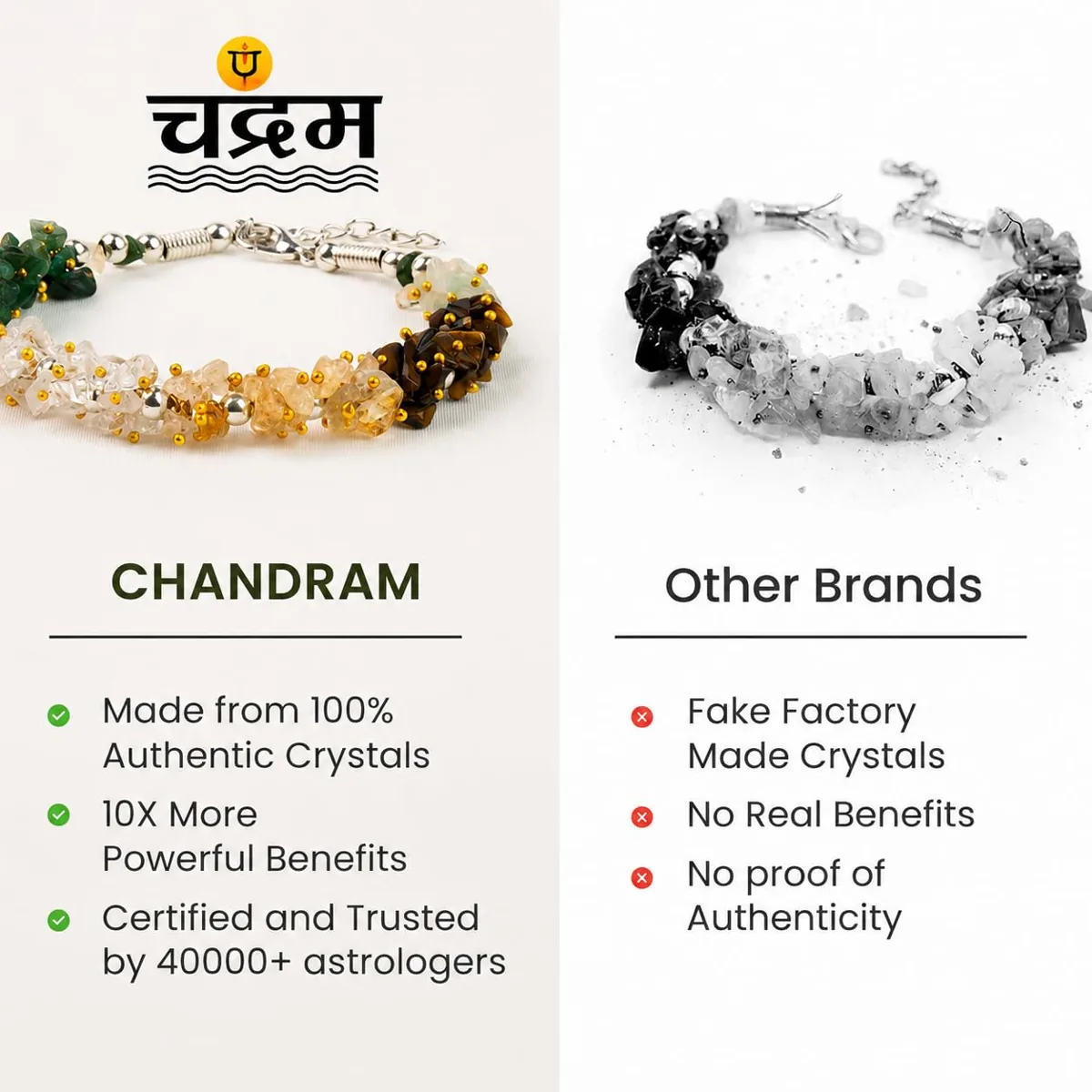 Dhan Yog Crystal Chips Bracelet — Adjustable Feng Shui Money Bracelet — view 4