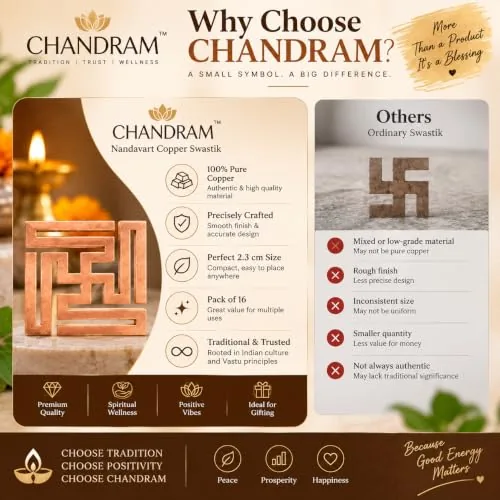 Nandavart Copper Swastik — 2.3 cm, Pack of 16 — view 6